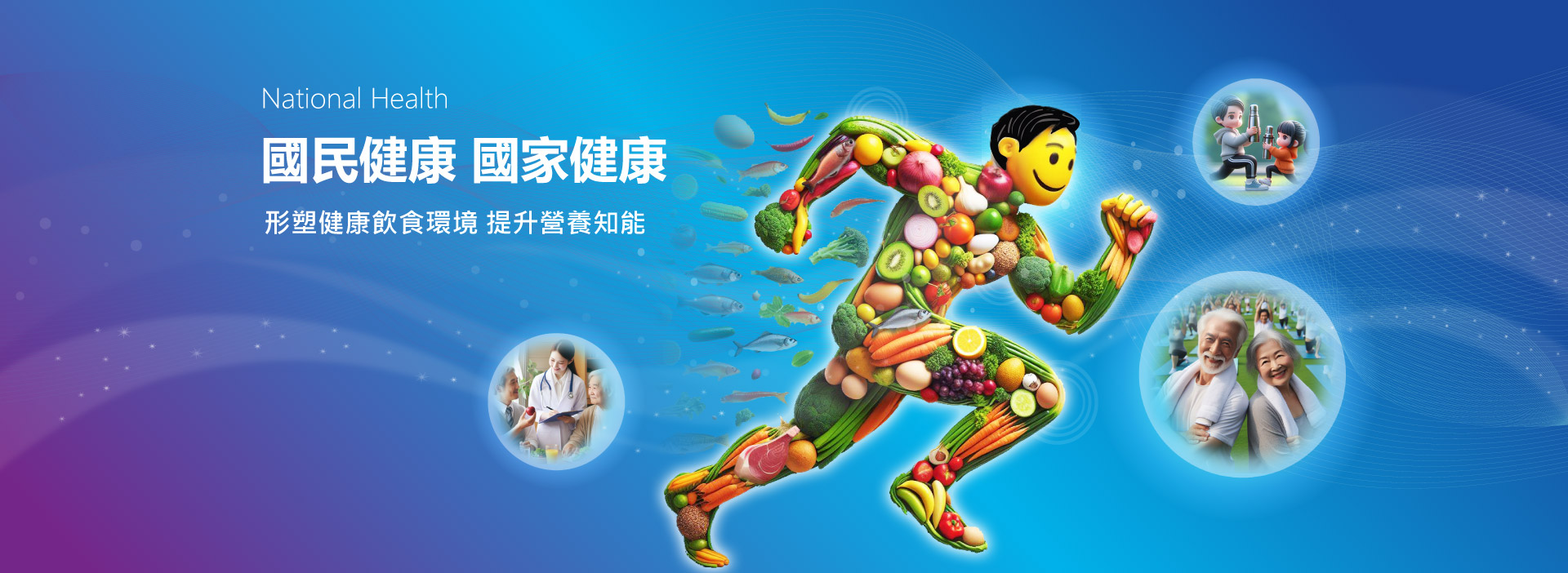 國民健康 國家健康
